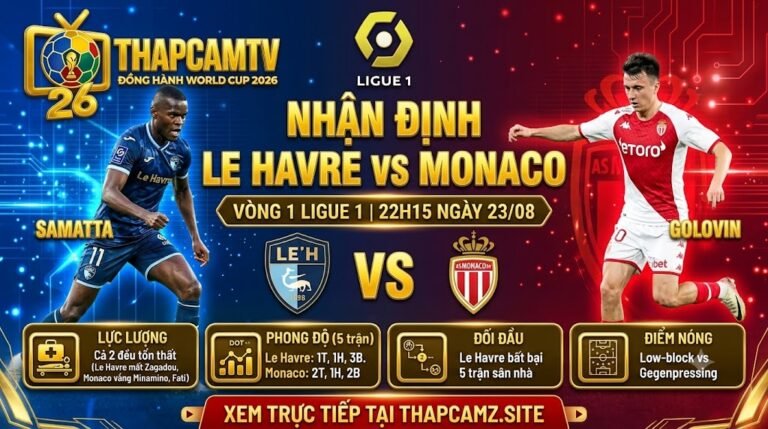 Ảnh bìa nhận định trận đấu Le Havre vs Monaco vòng 1 Ligue 1 2026/27, cập nhật thông tin lực lượng và phong độ mới nhất trên ThapcamTV.