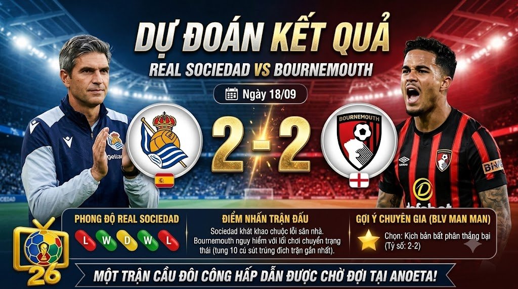 Chuyên gia BLV Man Man dự đoán tỷ số kết quả Real Sociedad 2-2 Bournemouth - ThapcamTV
